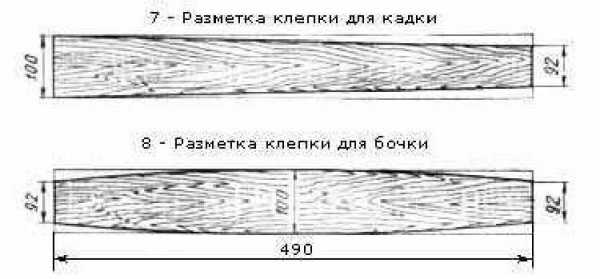 Кадка своими руками – Как собственноручно сделать деревянную кадку в домашних условиях