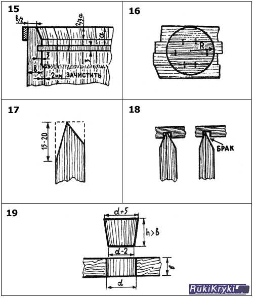 Кадка своими руками – Как собственноручно сделать деревянную кадку в домашних условиях