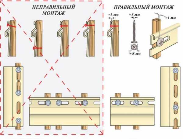 Как делается сайдинг – Монтаж сайдинга своими руками - пошаговая инструкция!