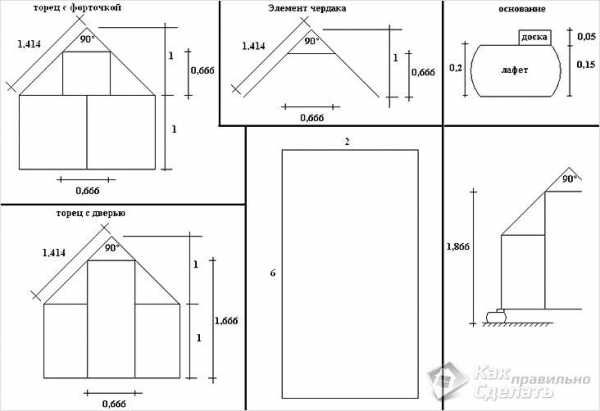 Как делать теплицу – Теплица своими руками: пошаговая инструкция