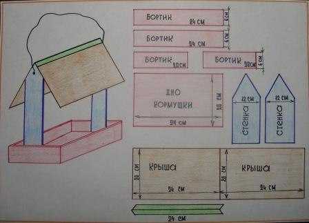 Как из бумаги сделать кормушку для птиц – Кормушки для птиц своими руками: оригинальные идеи, фото, чертежи