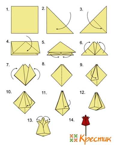 Как из бумаги сделать простые цветы – Цветы из бумаги своими руками: схемы и шаблоны