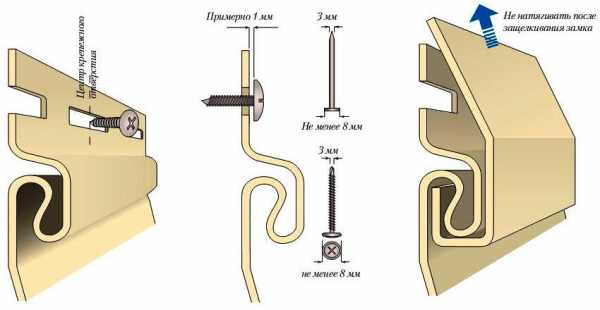 Как крепить сайдинг видео – пошаговая инструкция для чайников + технология крепления и установки элементов сайдинга