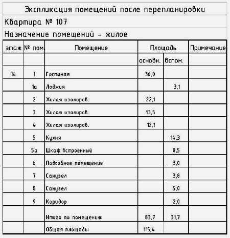 Как нарисовать проект дома на компьютере – Как самому нарисовать проект дома на компьютере ? как нарисовать фасад дома ? Квартира и дача ? Другое