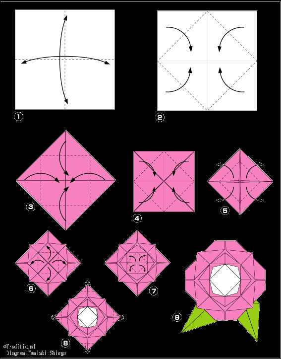 Как научиться делать оригами – пошаговые мастер-классы с фото сделанные своими руками