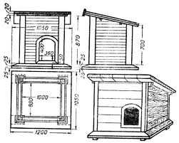 Как построить собаке будку своими руками пошагово с фото – Будка для Собаки Своими Руками: Чертежи, Размеры