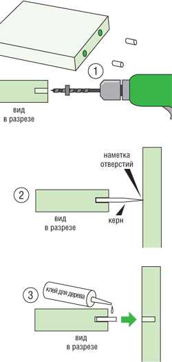 Как самому сделать шкаф купе своими руками из леруа мерлен – Как сделать шкаф-купе из Леруа Мерлен своими руками