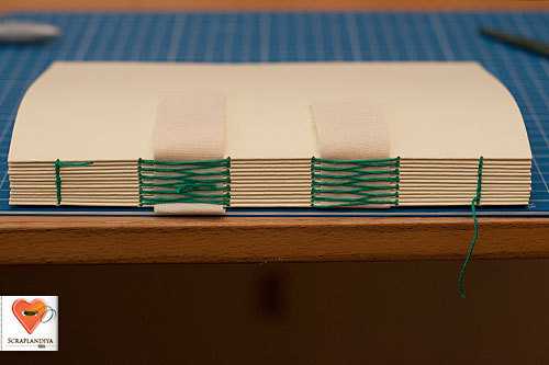 Как сделать блокнотик своими руками – Как сделать блокнот с нуля – Ярмарка Мастеров