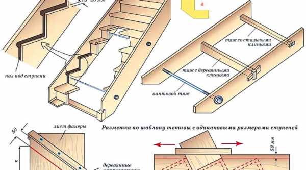 Как сделать деревянную лестницу на второй этаж на даче своими руками – Деревянная лестница на второй этаж своими руками
