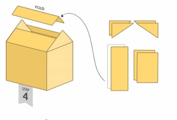 Как сделать детский домик своими руками из картона – Домик для детей из картона своими руками — пошаговое фото. Чертежи и схемы детского картонного домика.