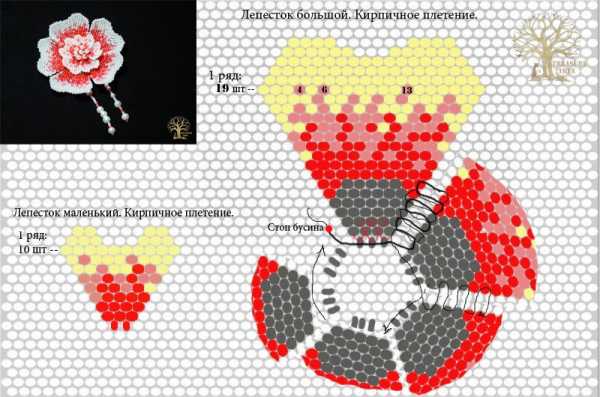 Как сделать из бисера брошь – Фото и видео мастер-класс со схемами