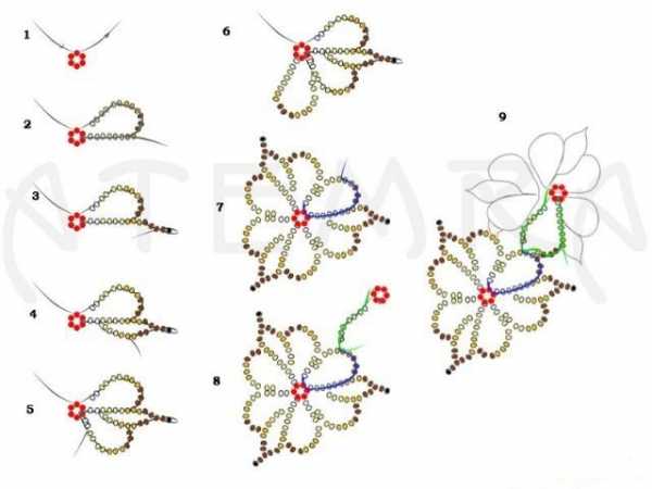 Как сделать из бисера для начинающих – схемы и мастер-классы – Sam-Sdelay.RU – Сделай сам!