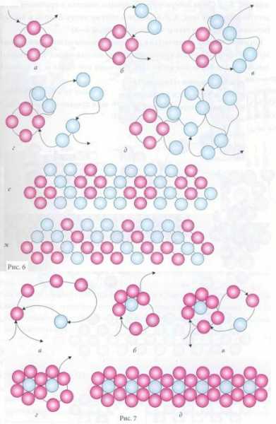 Как сделать из бисера для начинающих – схемы и мастер-классы – Sam-Sdelay.RU – Сделай сам!