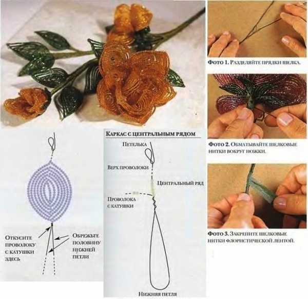 Как сделать из бисера и проволоки розу – подробный мастер-класс с описанием плетения