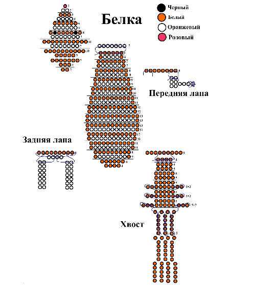 Как сделать из бисера животных для начинающих схемы – как сделать объемное плетение с фото и видео