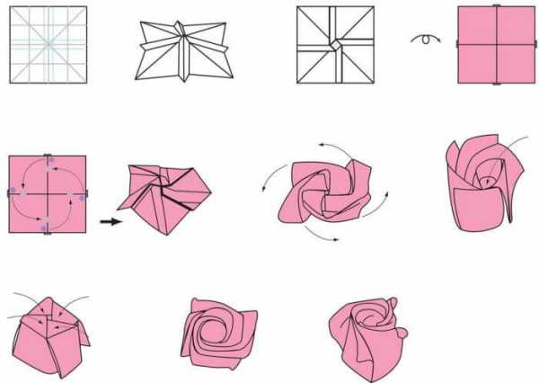 Как сделать из бумаги розу а4 – Простые розы из бумаги своими руками, 11 мастер-классов