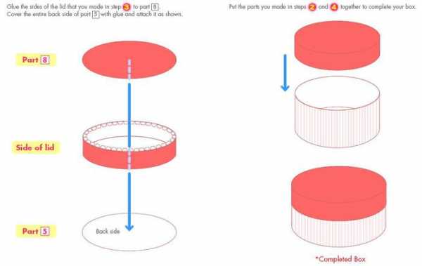 Как сделать из картона круглую коробку с крышкой – Сделать круглую коробку из картона своими руками – это просто