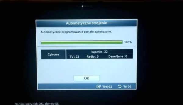 Как сделать ком антенну – Как сделать антенну для телевизора своими руками: видео, фото, схема