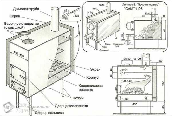 Как сделать котел отопления для частного дома – чертежи, виды, фото и видео