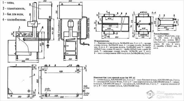 Как сделать котел отопления для частного дома – чертежи, виды, фото и видео