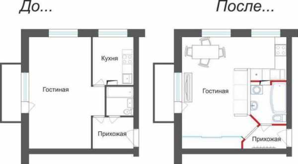 Как сделать красиво и недорого ремонт в комнате – Вот как КРАСИВО и НЕДОРОГО сделать ремонт квартиры (122 фото) – В Курсе Жизни