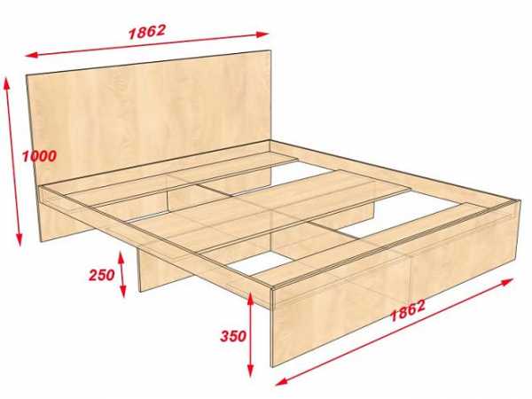 Как сделать кровать своими руками из дерева двуспальную кровать – Как сделать двуспальную кровать своими руками