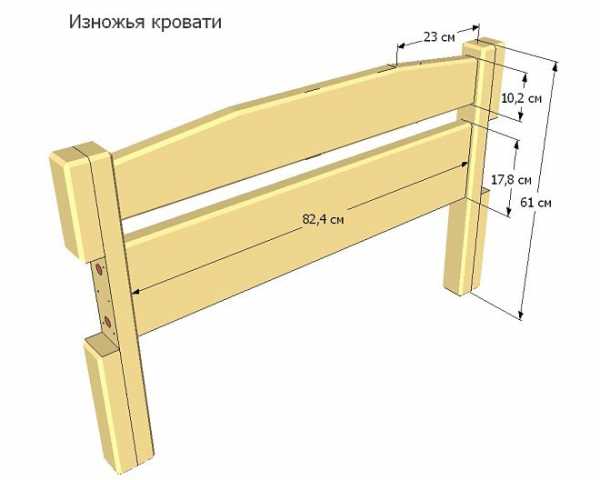 Как сделать кровать своими руками из дерева двуспальную кровать – Как сделать двуспальную кровать своими руками