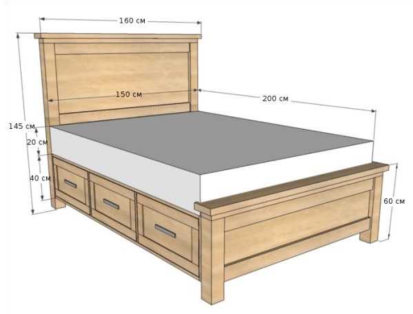 Как сделать кровать своими руками из дерева двуспальную кровать – Как сделать двуспальную кровать своими руками