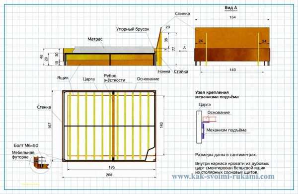 Как сделать кровать своими руками из дерева двуспальную кровать – Как сделать двуспальную кровать своими руками