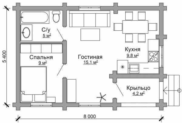 Как сделать крыльцо закрытое в частном доме своими руками – как его сделать своими руками