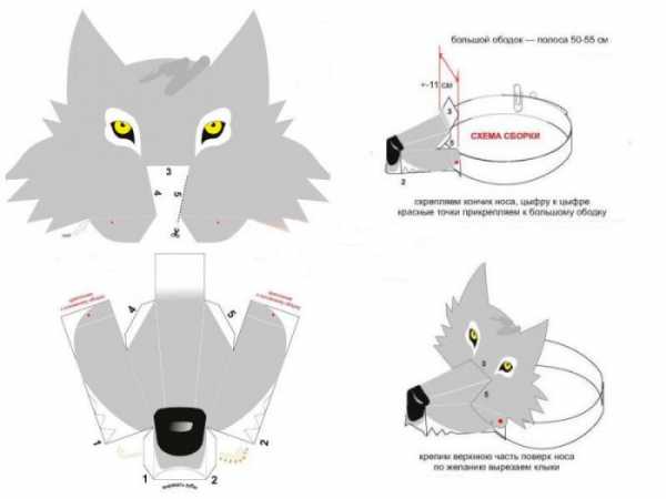 Как сделать маску для девочек – Как сделать маску из бумаги своими руками, 11 мастер-классов