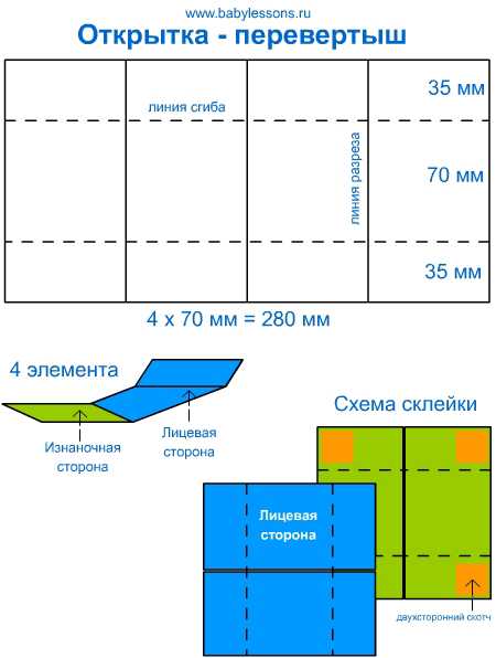 Как сделать открытку перевертыш из бумаги – Как сделать открытку-перевертыш ? как сделать открытку в домашних условиях ? Hand-made