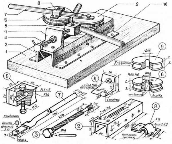 Как сделать простейший трубогиб – Трубогиб своими руками – чертежи, видео и фото самодельного гибочного устройства