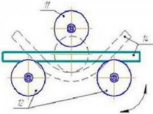 Как сделать простейший трубогиб – Трубогиб своими руками – чертежи, видео и фото самодельного гибочного устройства