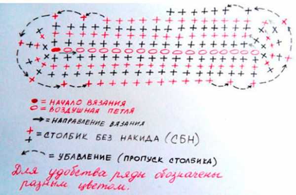 Как сделать самому чехол для смартфона – 17 идей как сделать чехол для телефона своими руками