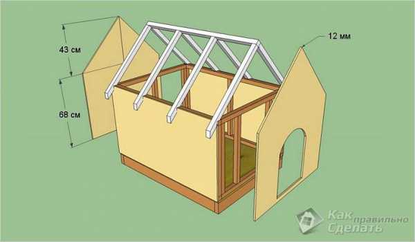 Как сделать собаке конуру – Будка для собаки своими руками