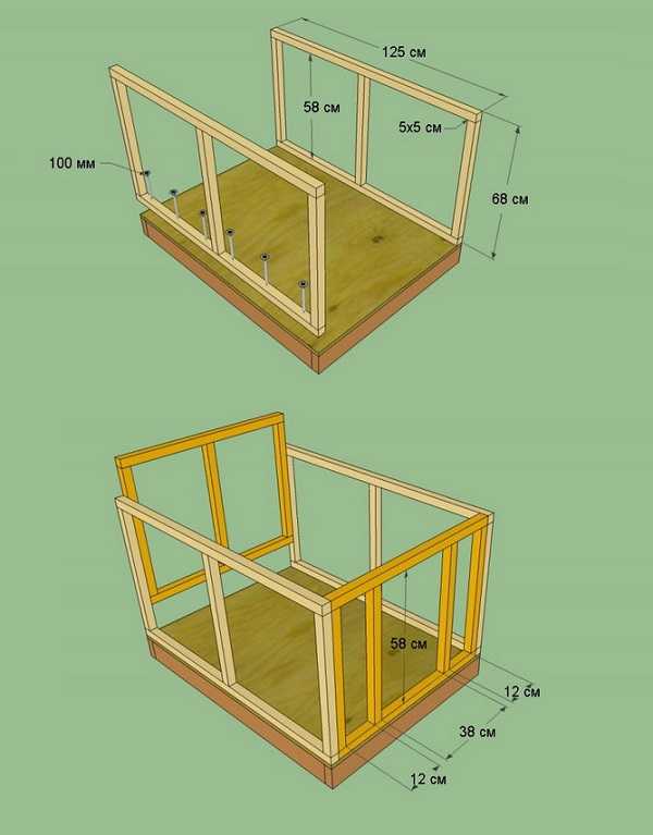 Как сделать собаке конуру – Будка для собаки своими руками