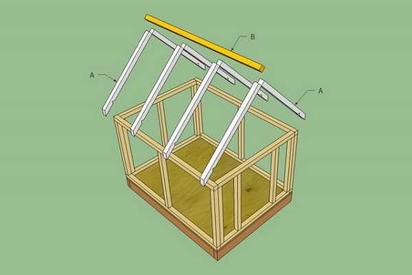 Как сделать собаке конуру – Будка для собаки своими руками