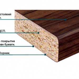 Как сделать столешницу на кухне из дсп своими руками – размеры, установка, замена, как сделать своими руками, видео-инструкция, фото