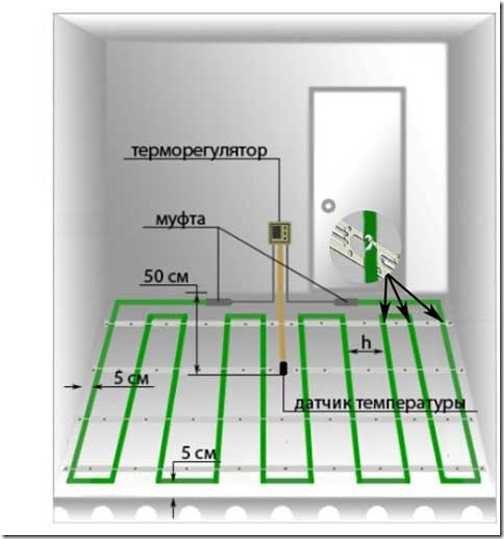 Как сделать теплый электрический пол своими руками видео – Теплый электрический пол своими руками в частном доме под плитку