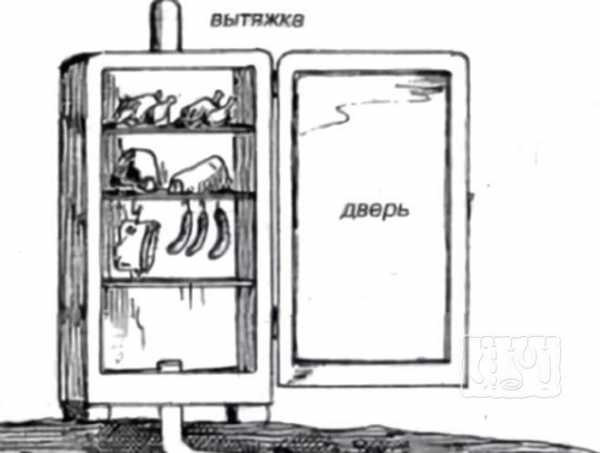 Как сделать ящик для холодного копчения – Коптильный шкаф для копчения своими руками