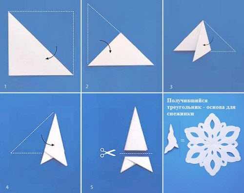 Как сложить из бумаги снежинку – Снежинка из бумаги своими руками. Шаблоны, схемы, видео
