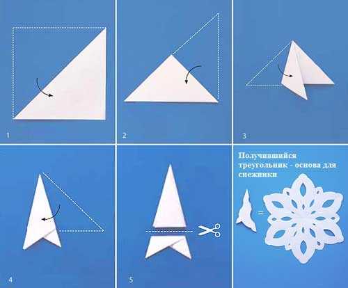 Как сложить из бумаги снежинку – Снежинка из бумаги своими руками. Шаблоны, схемы, видео
