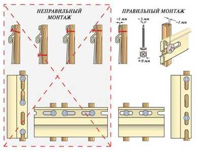 Как собирать сайдинг – Монтаж сайдинга своими руками - пошаговая инструкция!