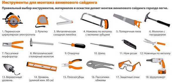 Как собирать сайдинг – Монтаж сайдинга своими руками - пошаговая инструкция!