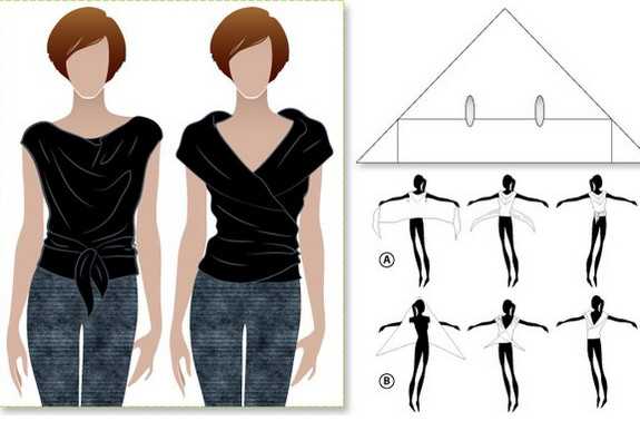 Как сшить кофточку – Как сшить кофту: быстро, просто, для начинающих
