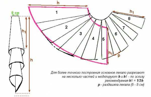 Как сшить красиво шторы в зал – Шьем шторы в зал своими руками: пошаговая инструкция (9 фото)