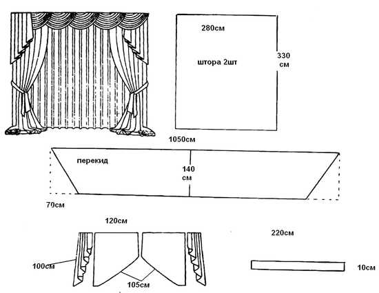 Как сшить красиво шторы в зал – Шьем шторы в зал своими руками: пошаговая инструкция (9 фото)
