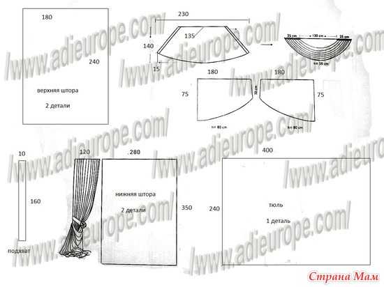 Как сшить красиво шторы в зал – Шьем шторы в зал своими руками: пошаговая инструкция (9 фото)