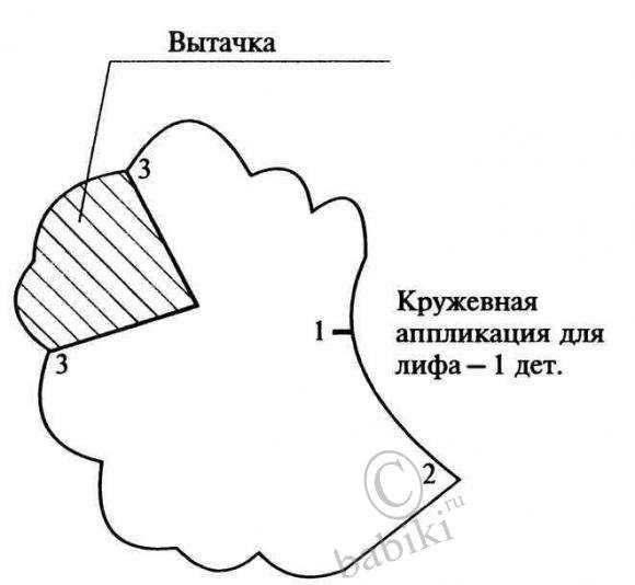 Как сшить одежду кукле барби своими руками для начинающих – Одежда для барби своими руками, обо всех тонкостях в деталях